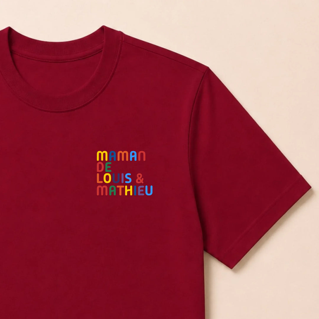 Pull personnalisé Maman - Prénoms multicolore brodé
