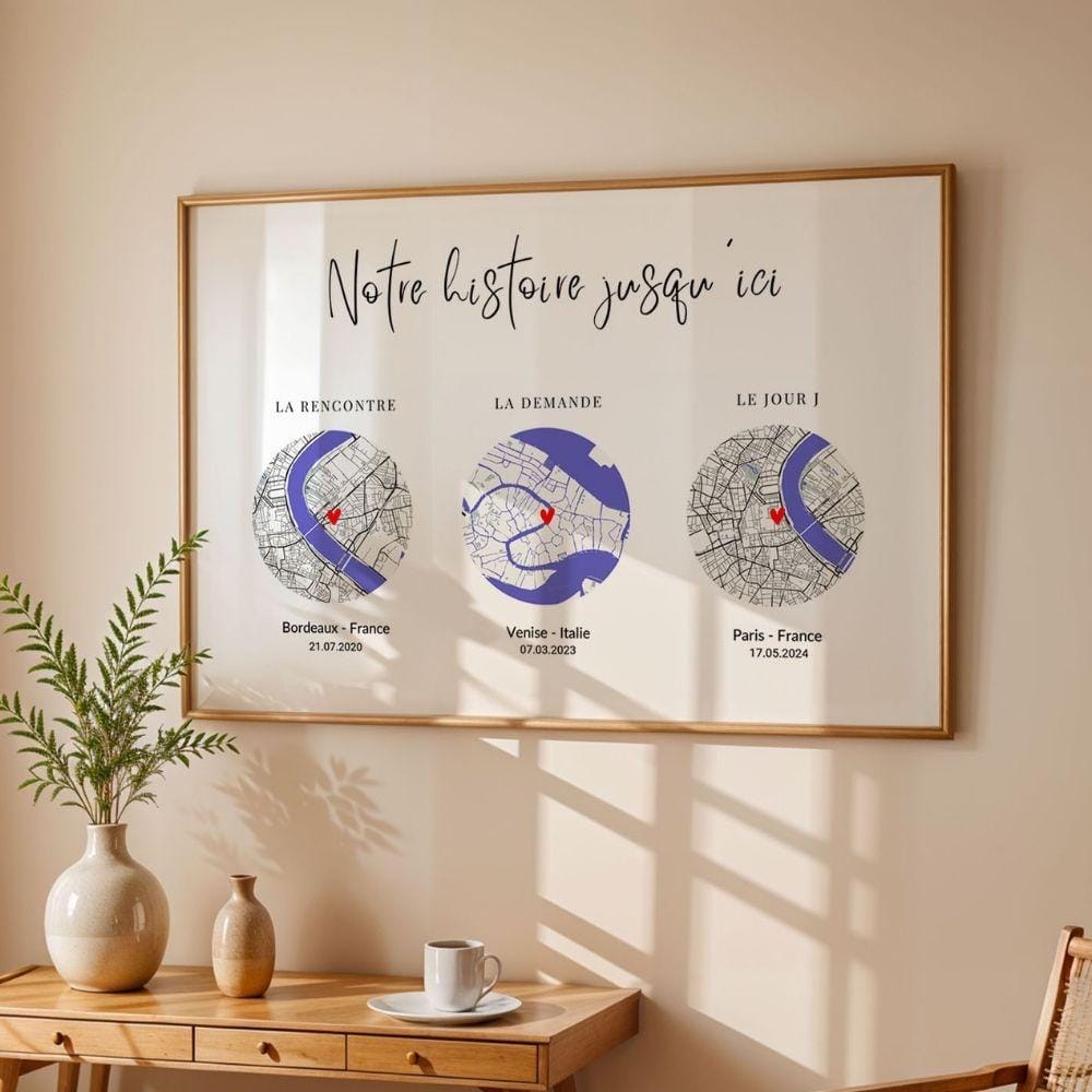 Affiche rencontre couple