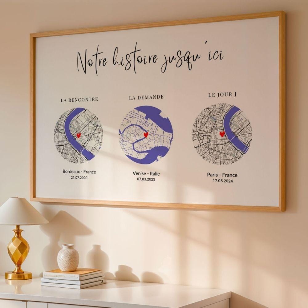 Affiche rencontre couple