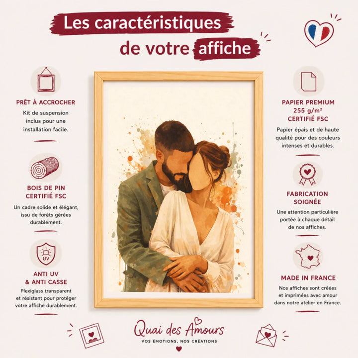 Affiche aquarelle couple personnalisée