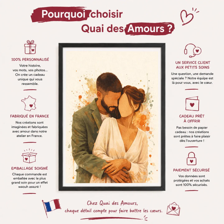 Affiche aquarelle couple personnalisée