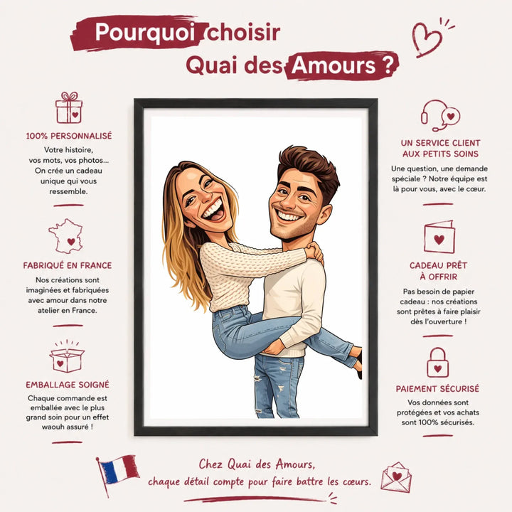 Affiche caricature Personnalisée