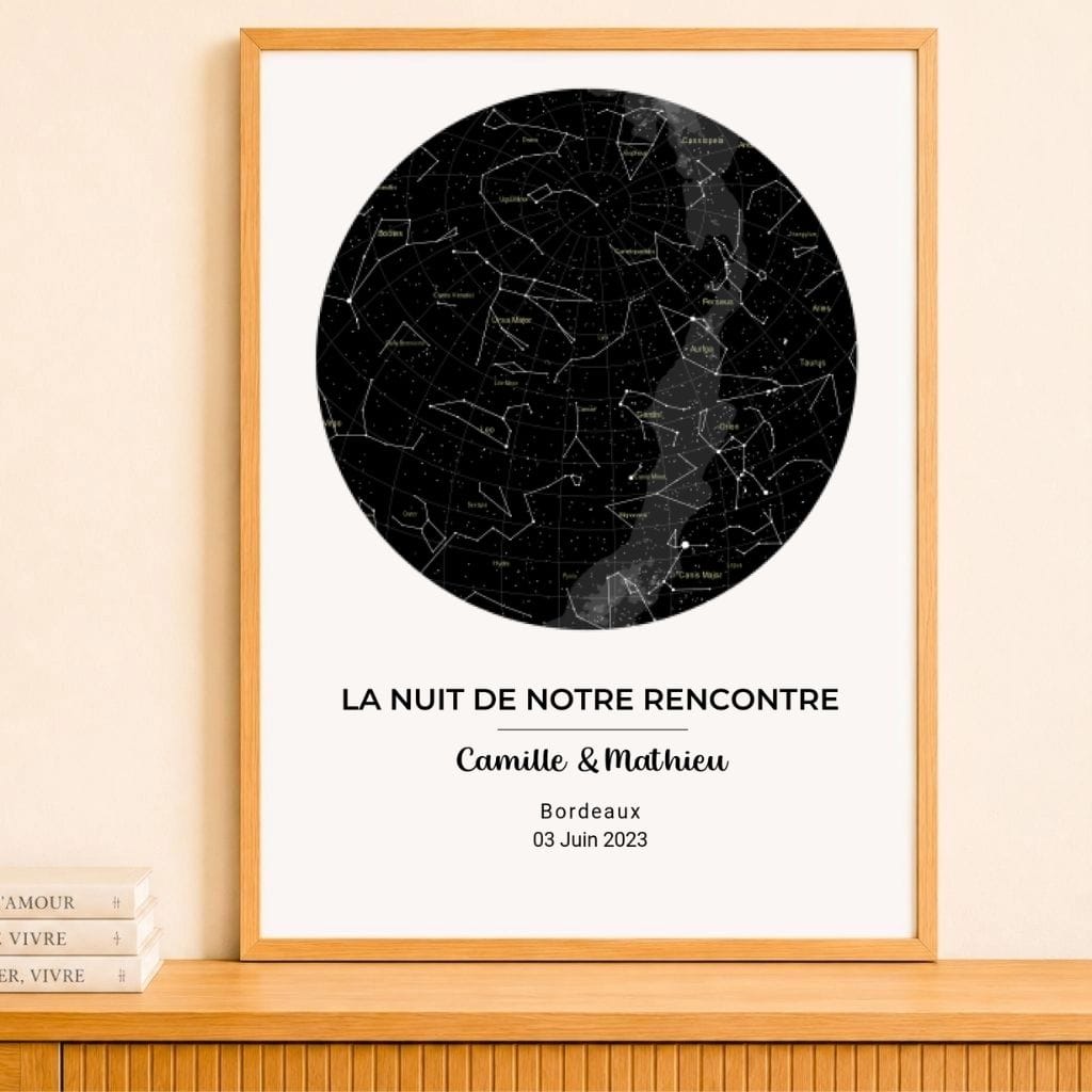 Affiche Carte du Ciel Personnalisée – La Nuit de Notre Rencontre