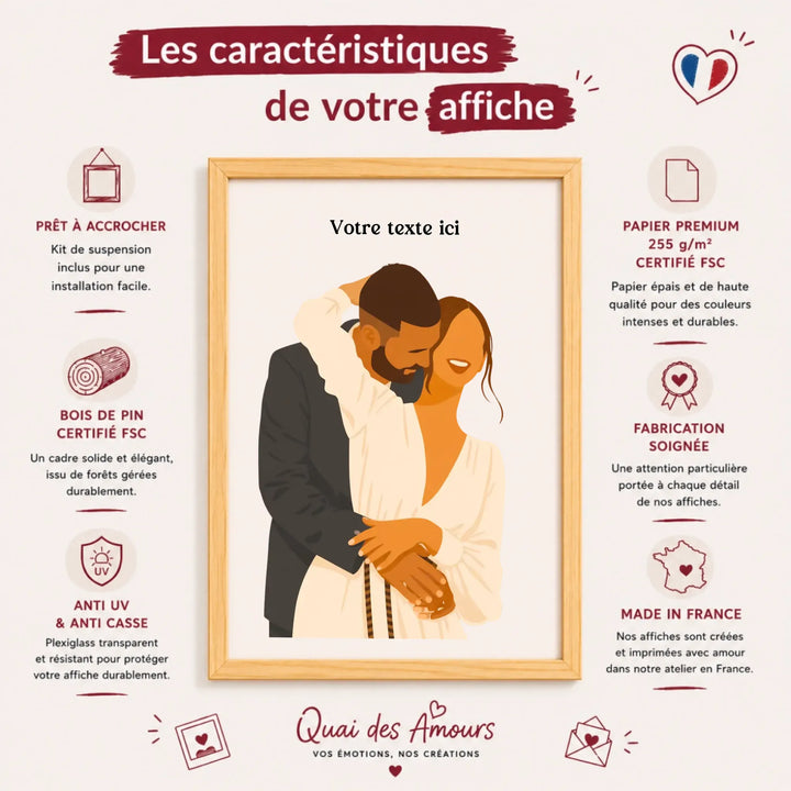 Affiche Illustration Couple