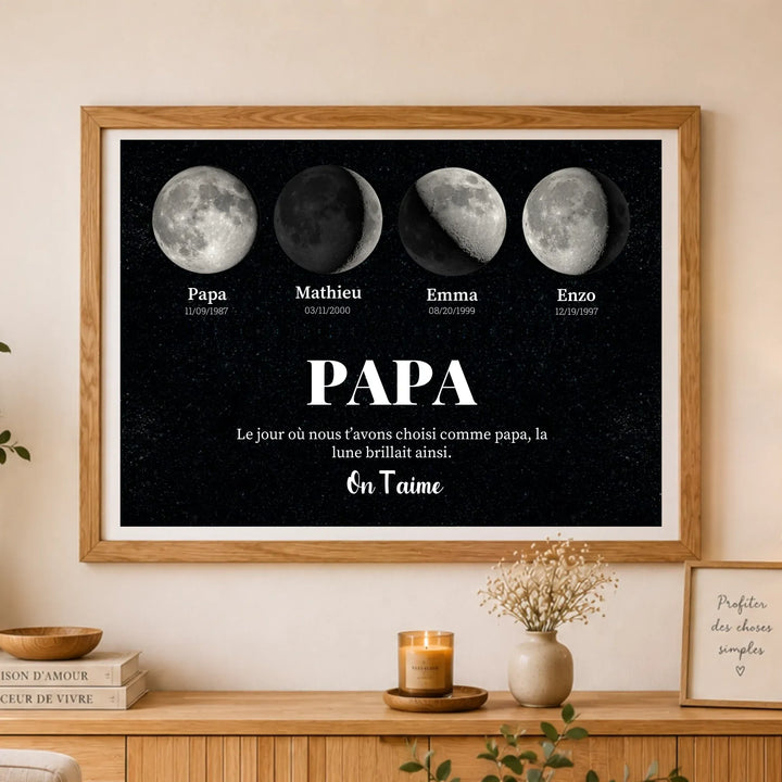 Cadeau symbolique naissance papa