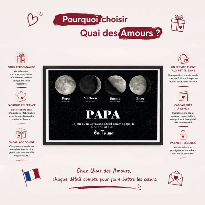 Cadeau symbolique naissance papa