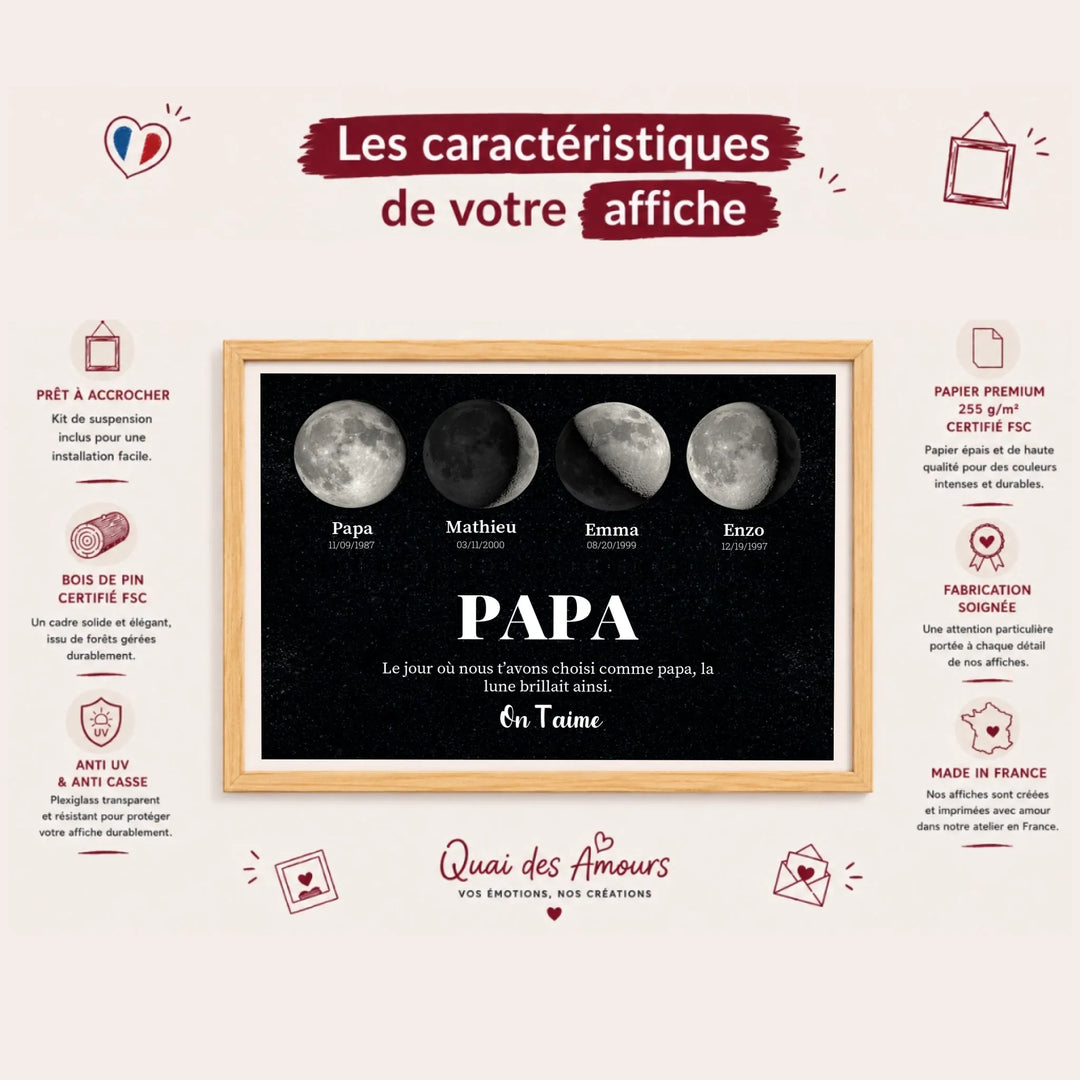 Cadeau symbolique naissance papa