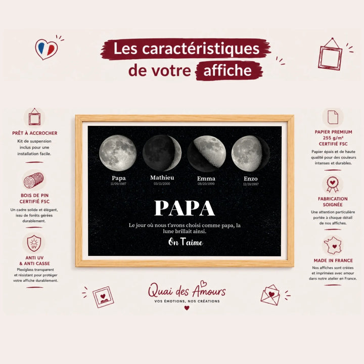 Cadeau symbolique naissance papa