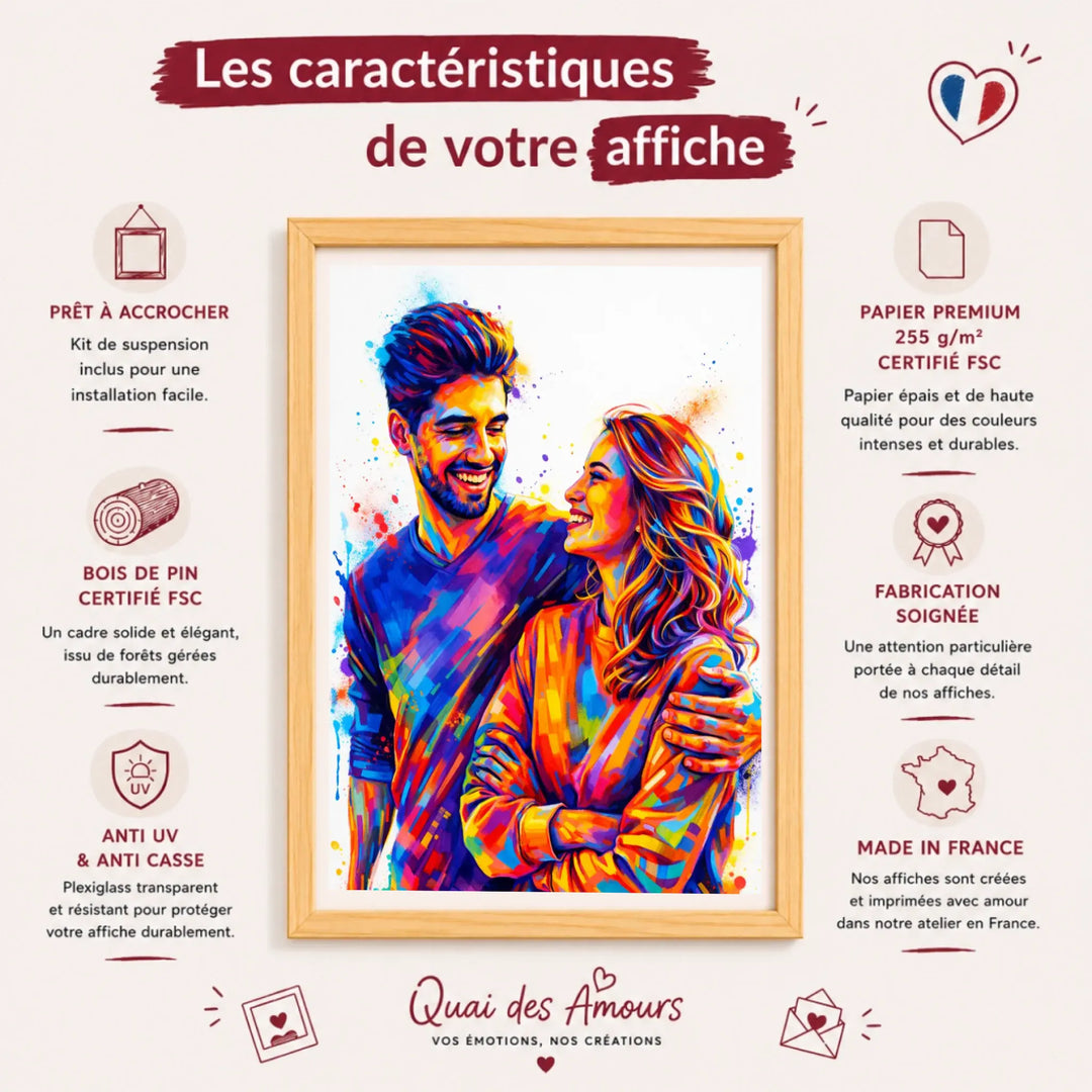 Affiche personnalisée couple photo