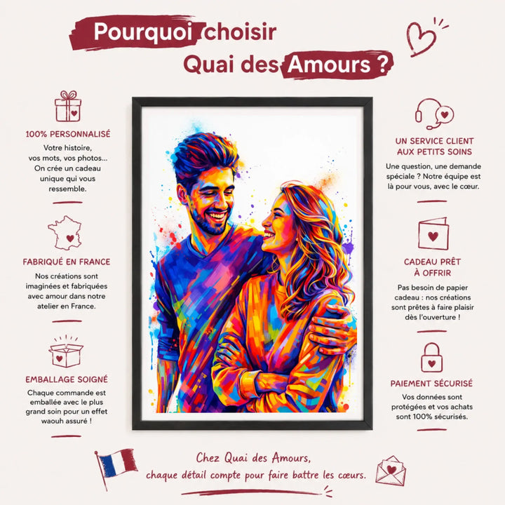 Affiche personnalisée couple photo