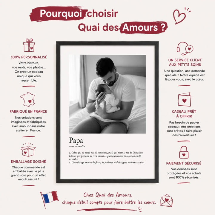 Affiche Définition Papa