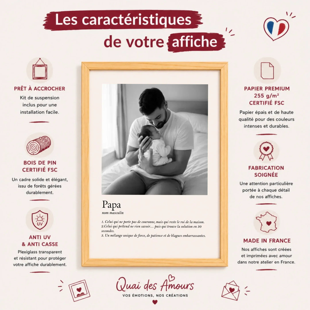 Affiche Définition Papa