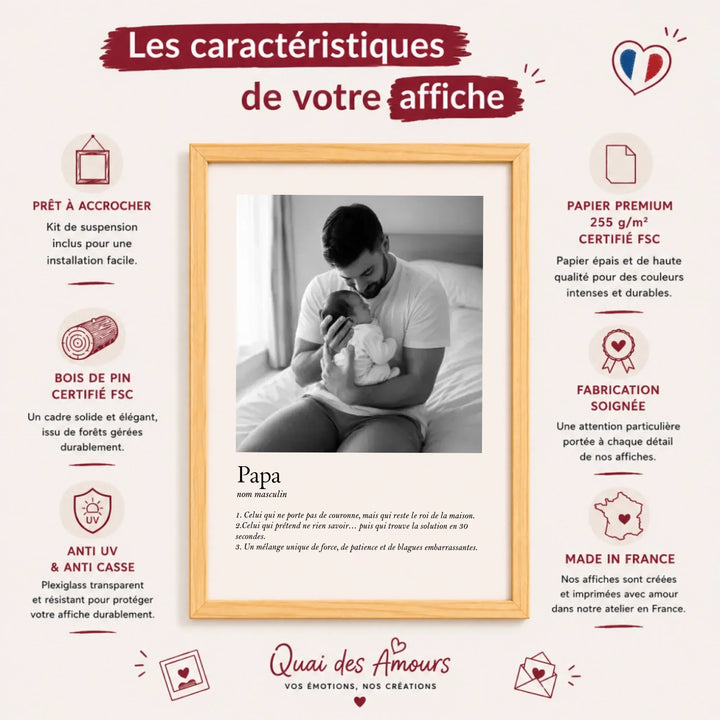Affiche Définition Papa