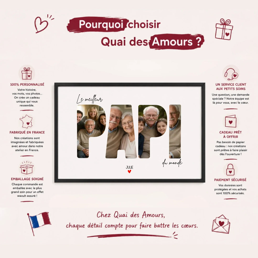Affiche Personnalisée - Le meilleur Papi du monde