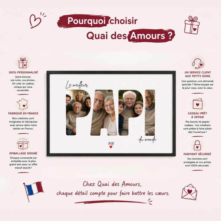 Affiche Personnalisée - Le meilleur Papi du monde