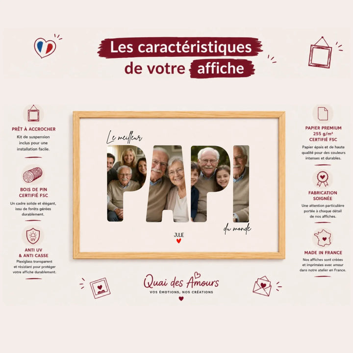 Affiche Personnalisée - Le meilleur Papi du monde