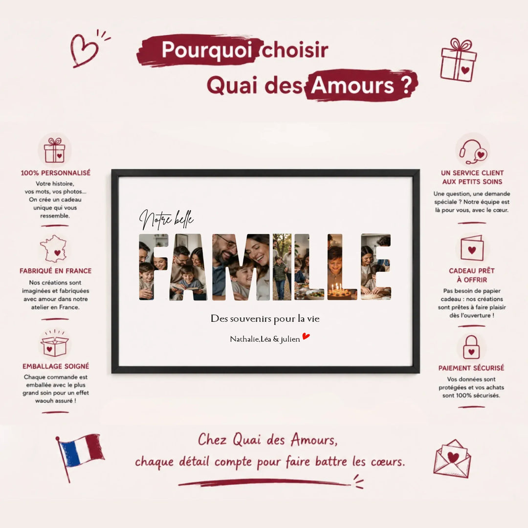 Affiche Personnalisée - Notre famille