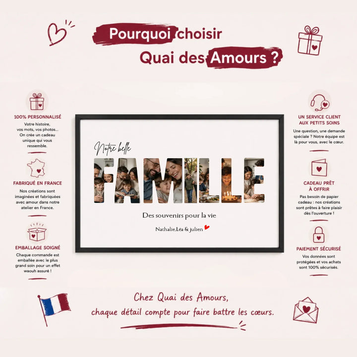 Affiche Personnalisée - Notre famille