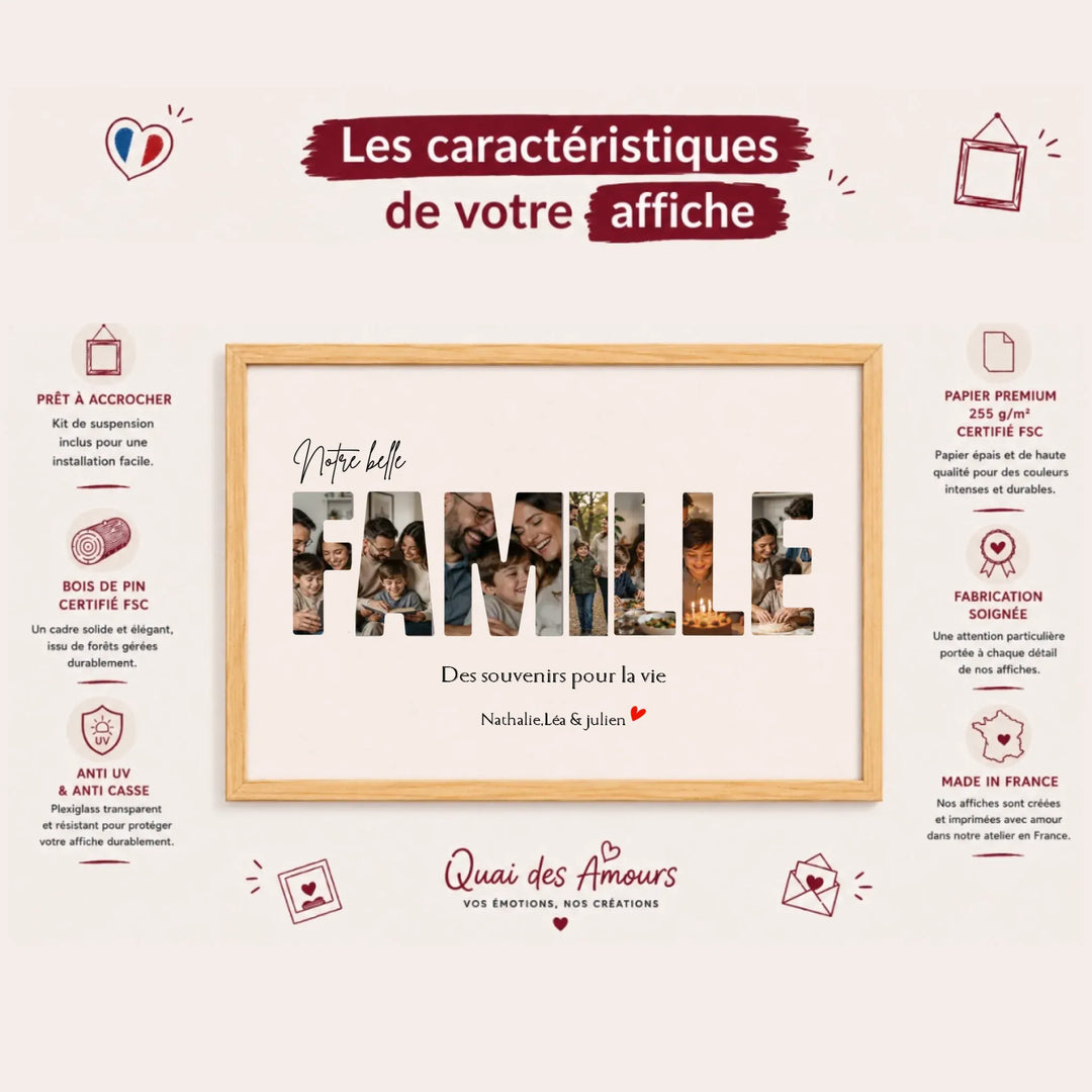 Affiche Personnalisée - Notre famille