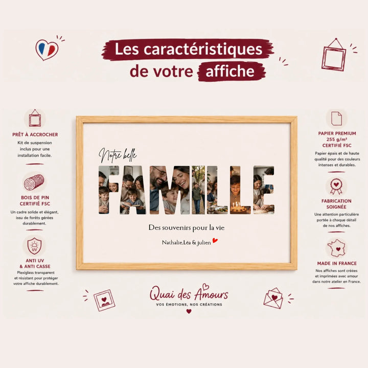 Affiche Personnalisée - Notre famille