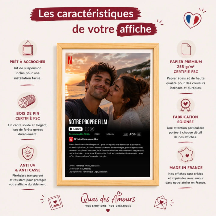 Affiche personnalisée - Notre propre film