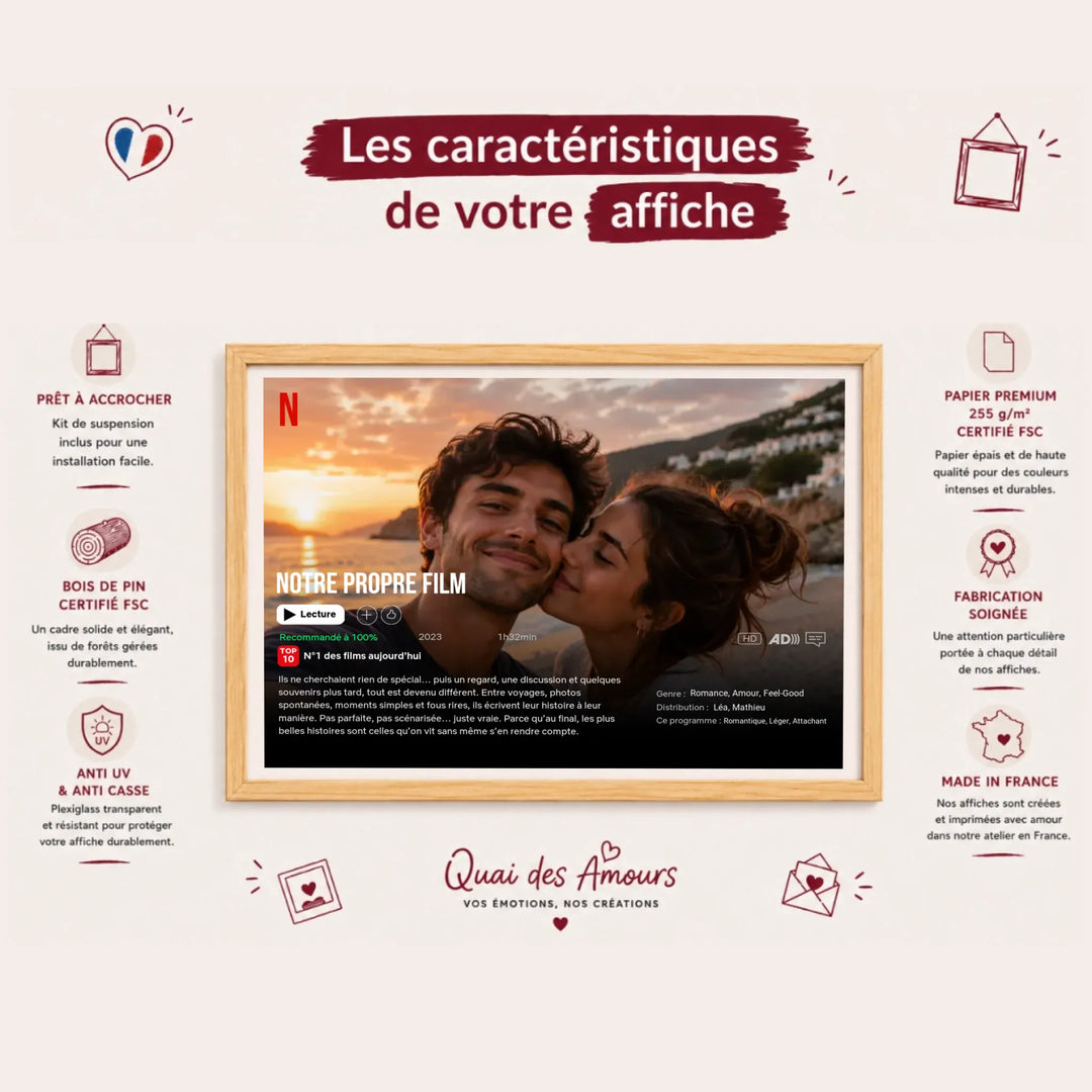 Affiche personnalisée - Notre propre film