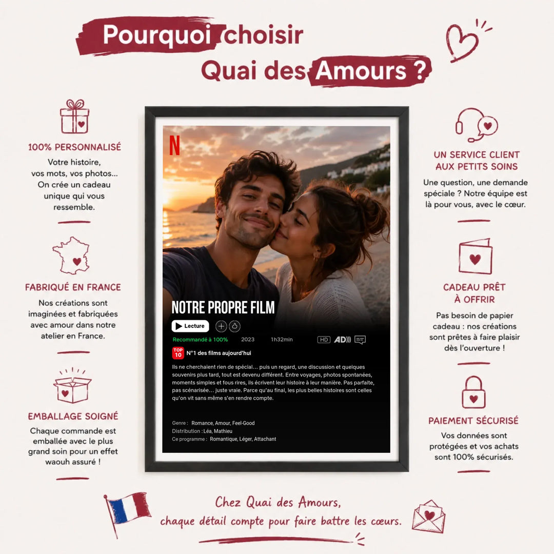 Affiche personnalisée - Notre propre film