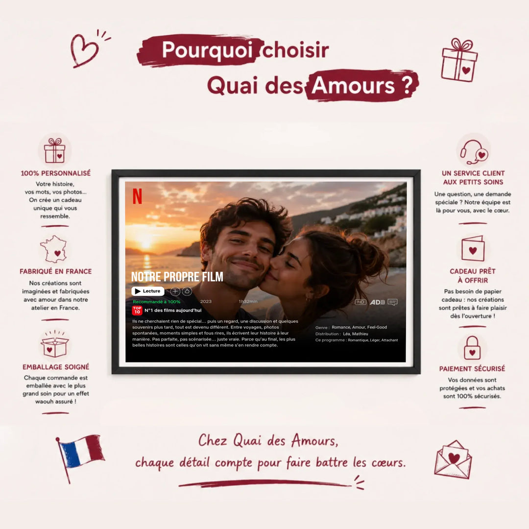 Affiche personnalisée - Notre propre film