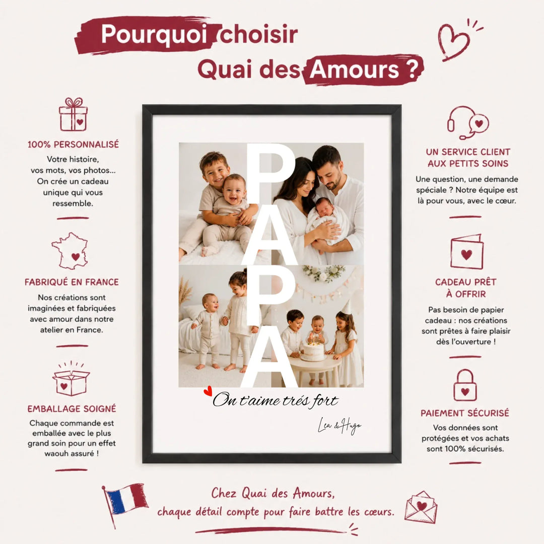 Affiche Papa Photo