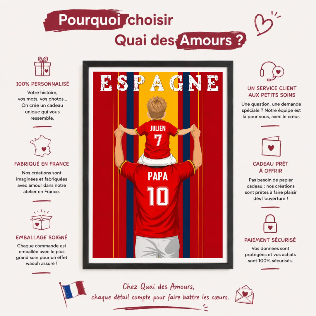 Affiche Personnalisée - Père et fils Maillot d'Espagne