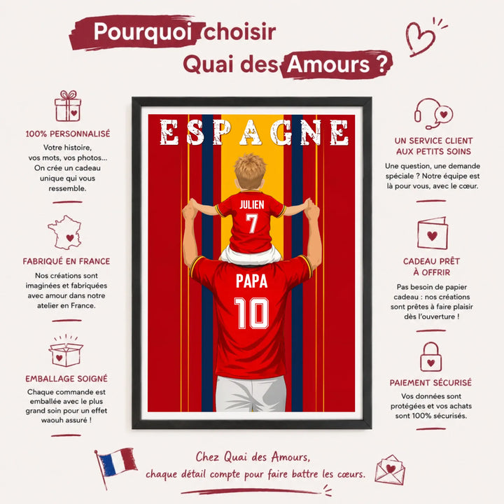 Affiche Personnalisée - Père et fils Maillot d'Espagne