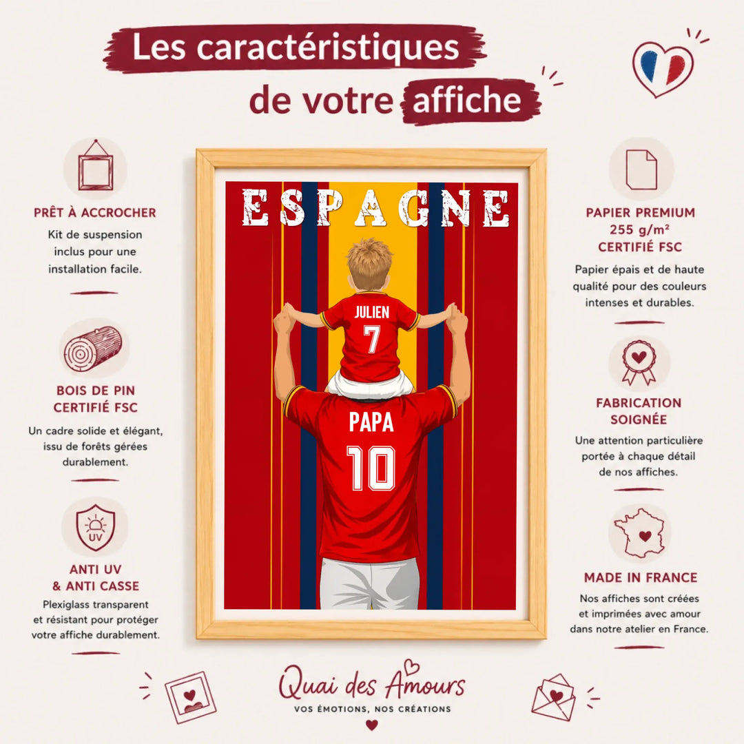 Affiche Personnalisée - Père et fils Maillot d'Espagne