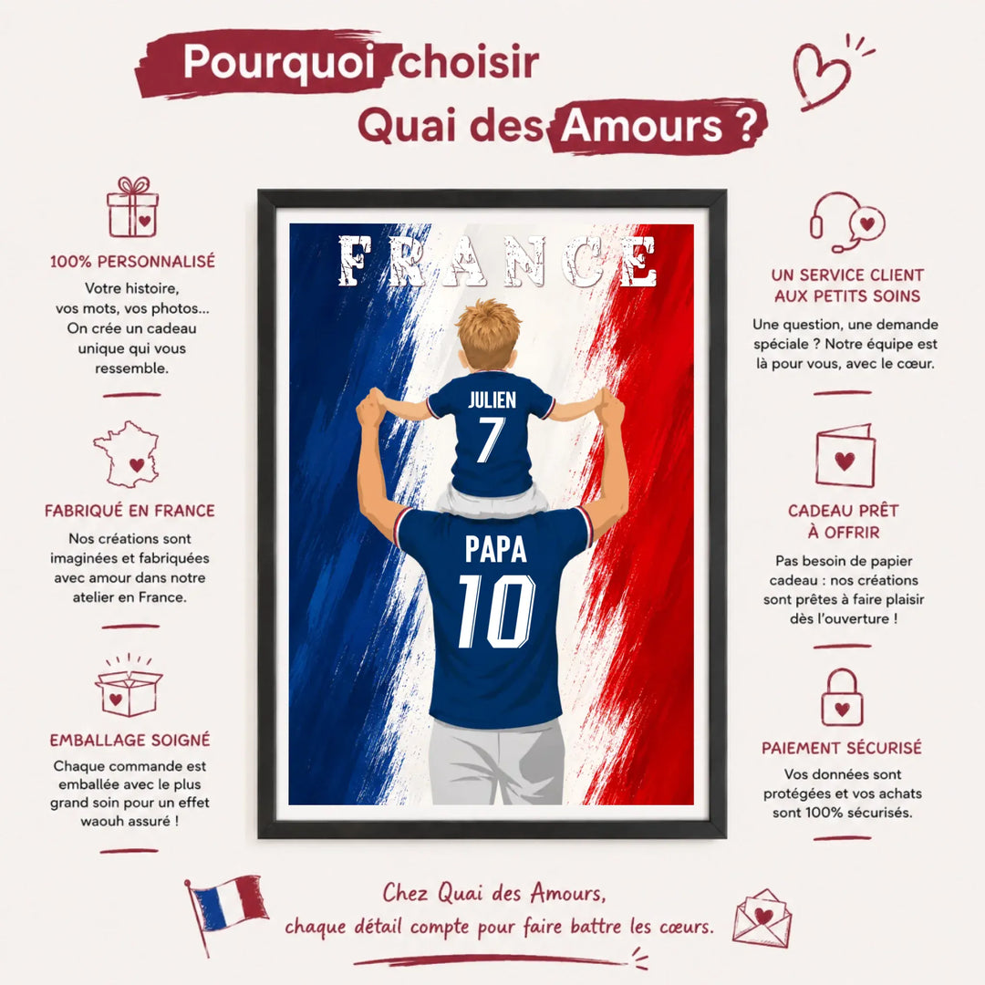 Affiche Personnalisée - Père et fils Maillot de France