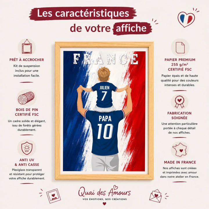 Affiche Personnalisée - Père et fils Maillot de France