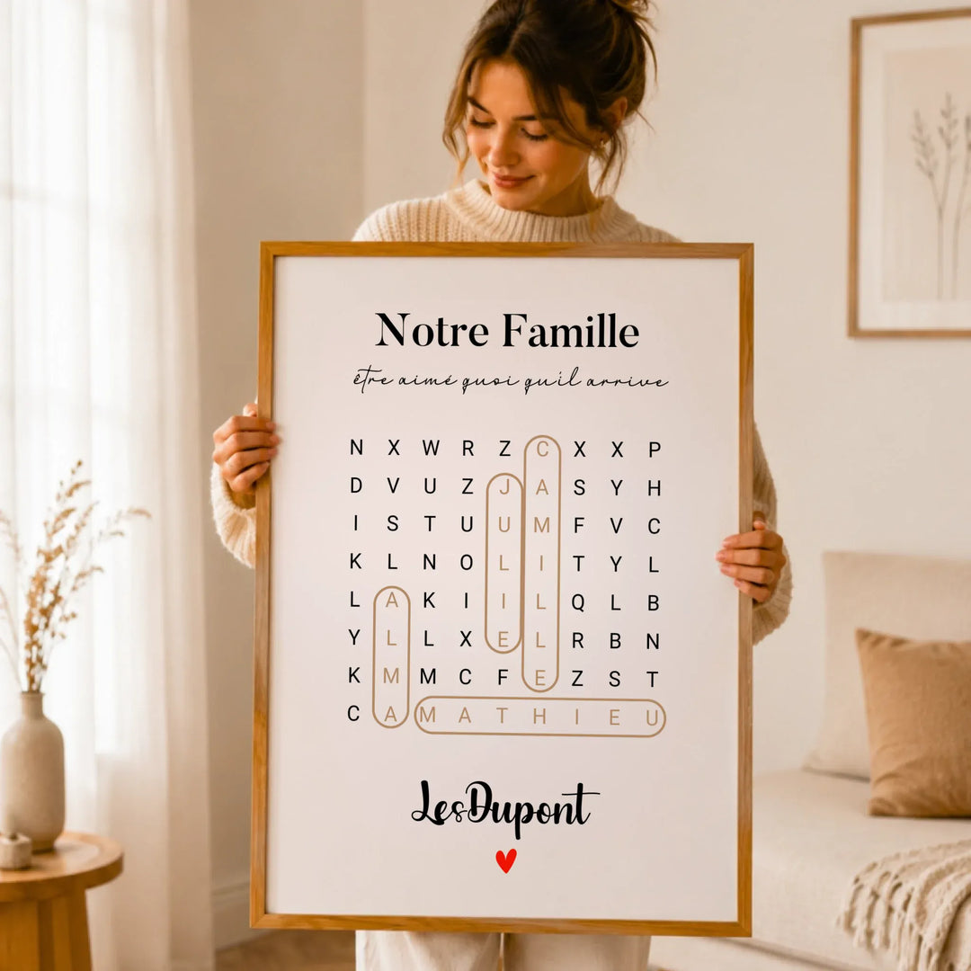 Affiche prénoms famille
