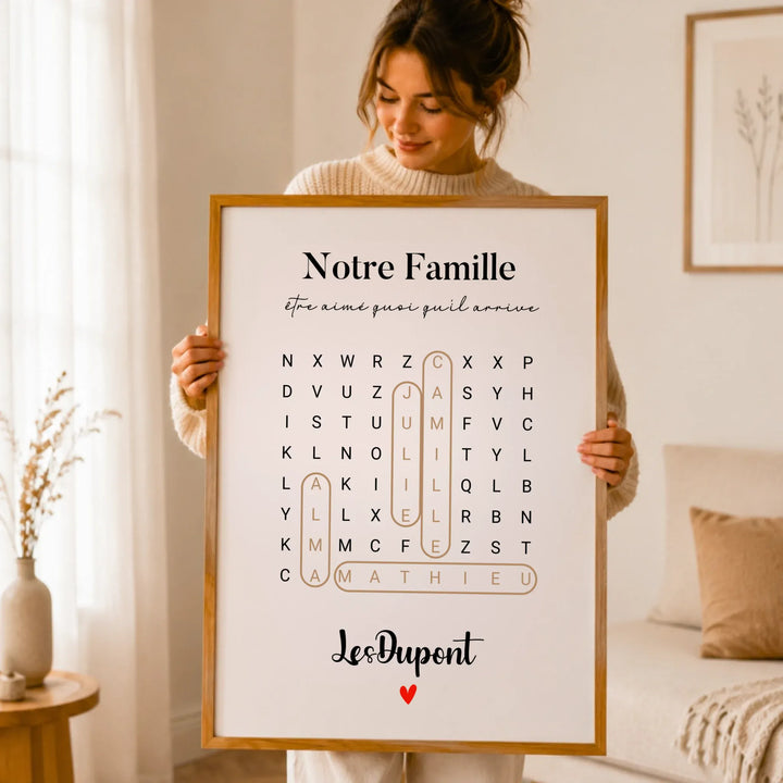 Affiche prénoms famille