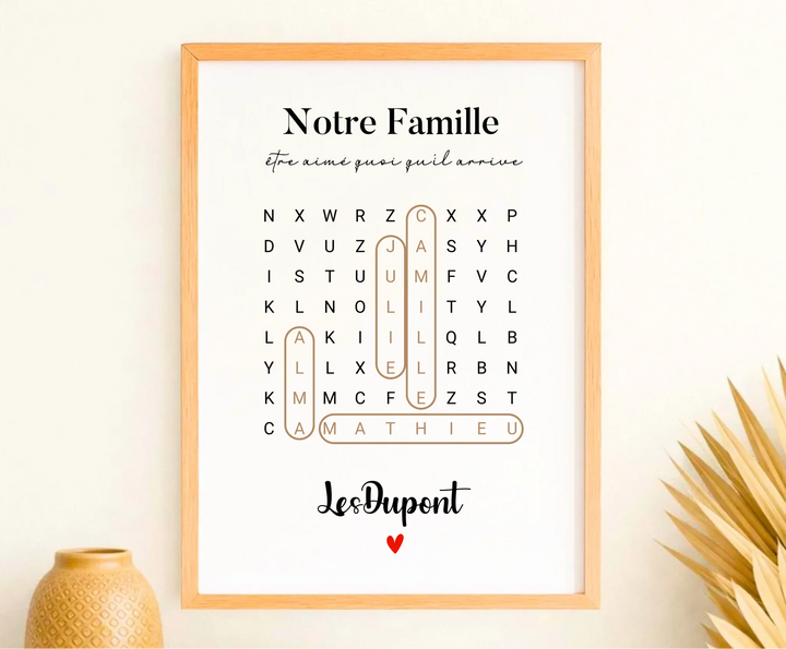 Affiche prénoms famille