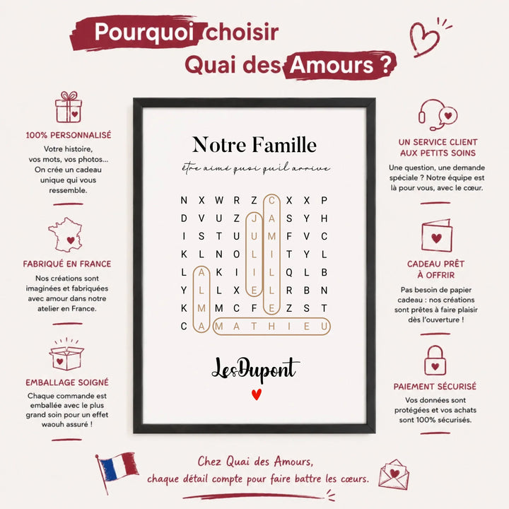 Affiche prénoms famille