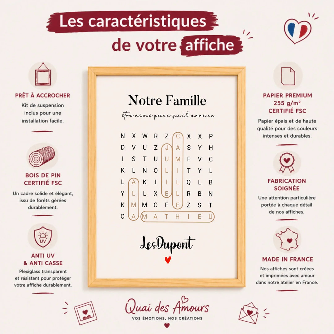 Affiche prénoms famille