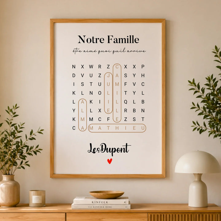 Affiche prénoms famille