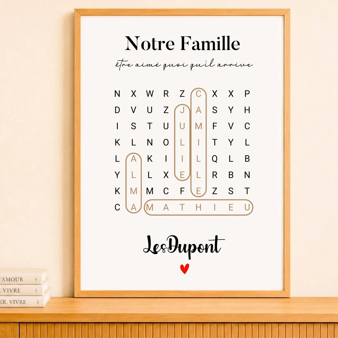 Affiche prénoms famille