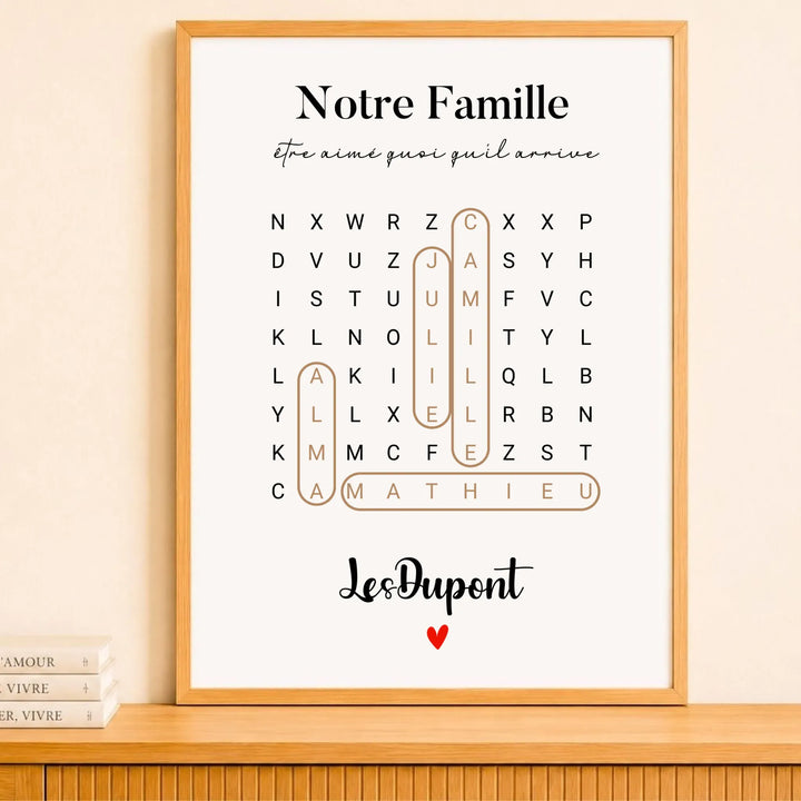 Affiche prénoms famille