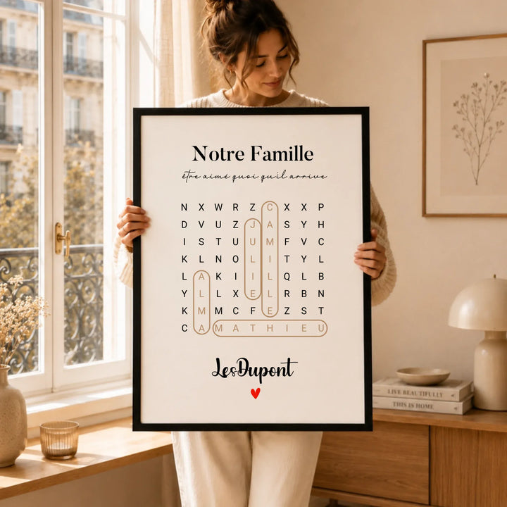 Affiche prénoms famille