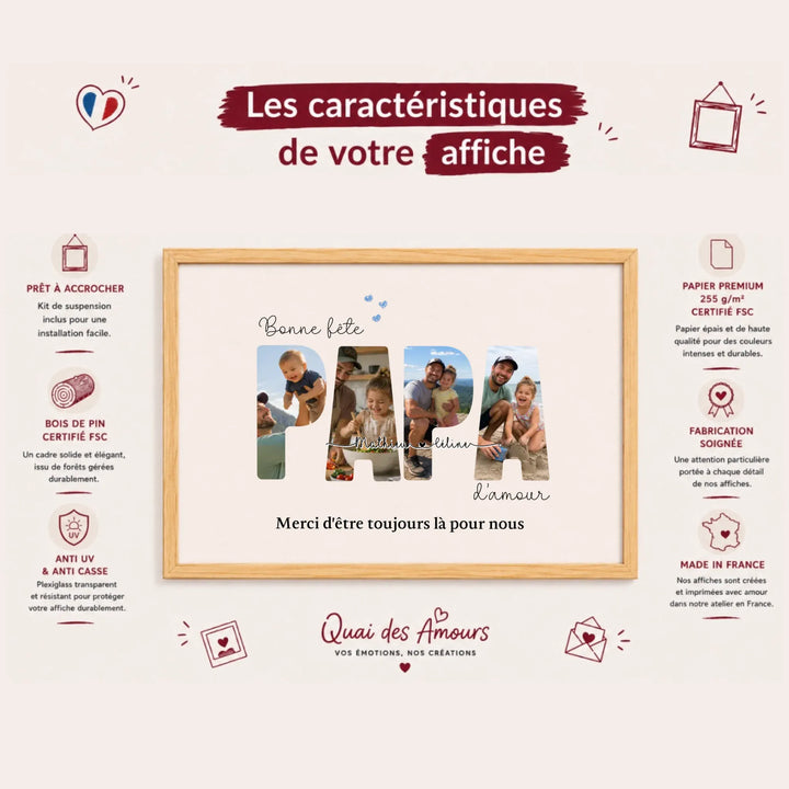 cadeau papa personnalisé photo - Bonne fête Papa d'amour