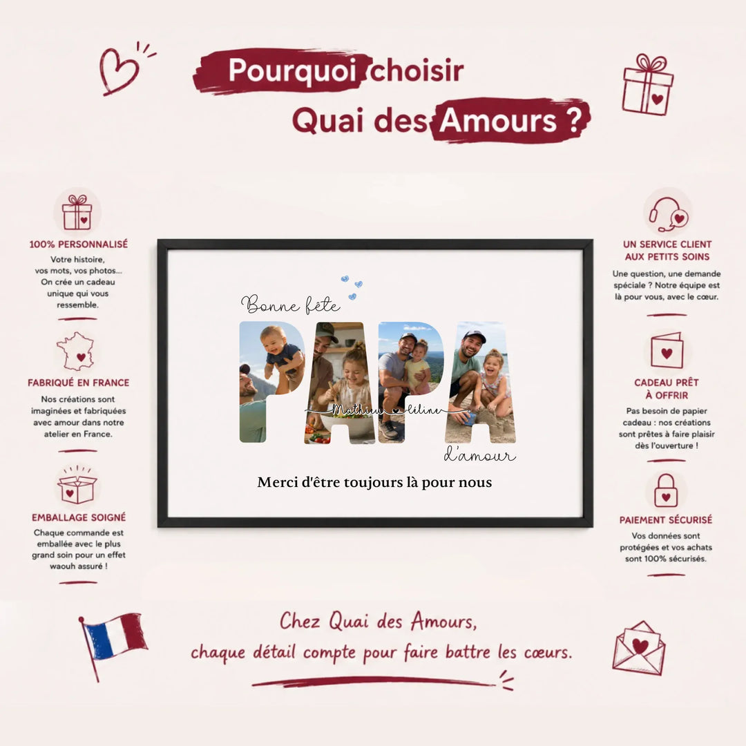 cadeau papa personnalisé photo - Bonne fête Papa d'amour