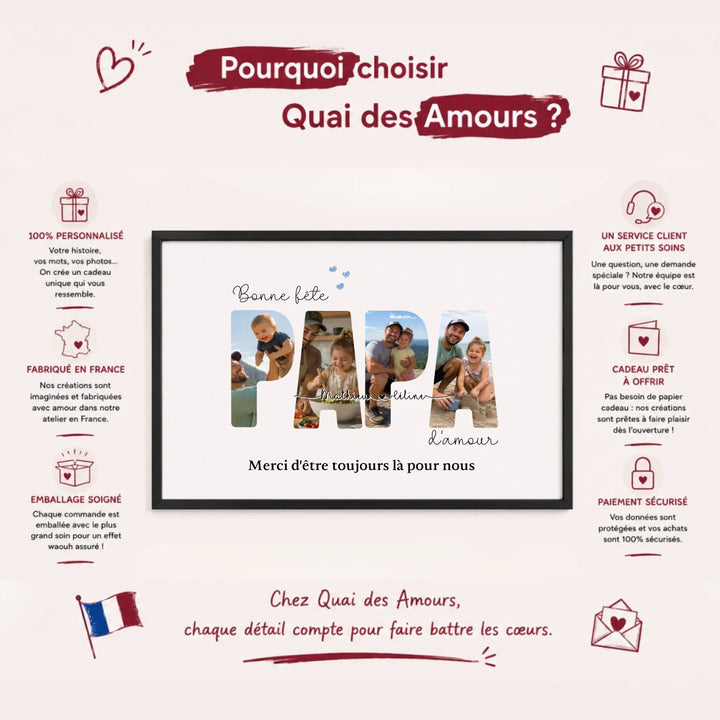 cadeau papa personnalisé photo - Bonne fête Papa d'amour