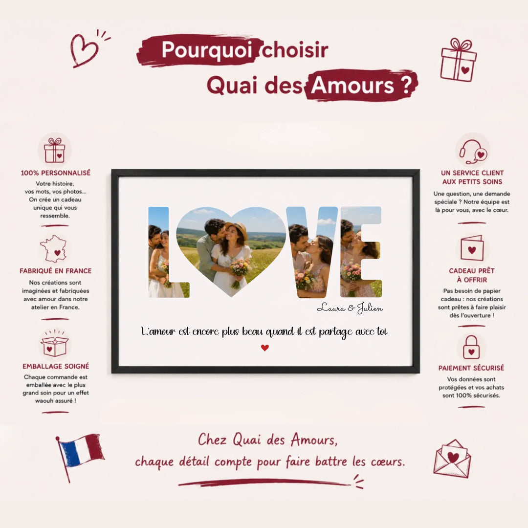 Cadeau Personnalisé - Photo couple