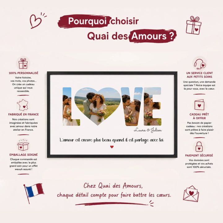 Cadeau Personnalisé - Photo couple