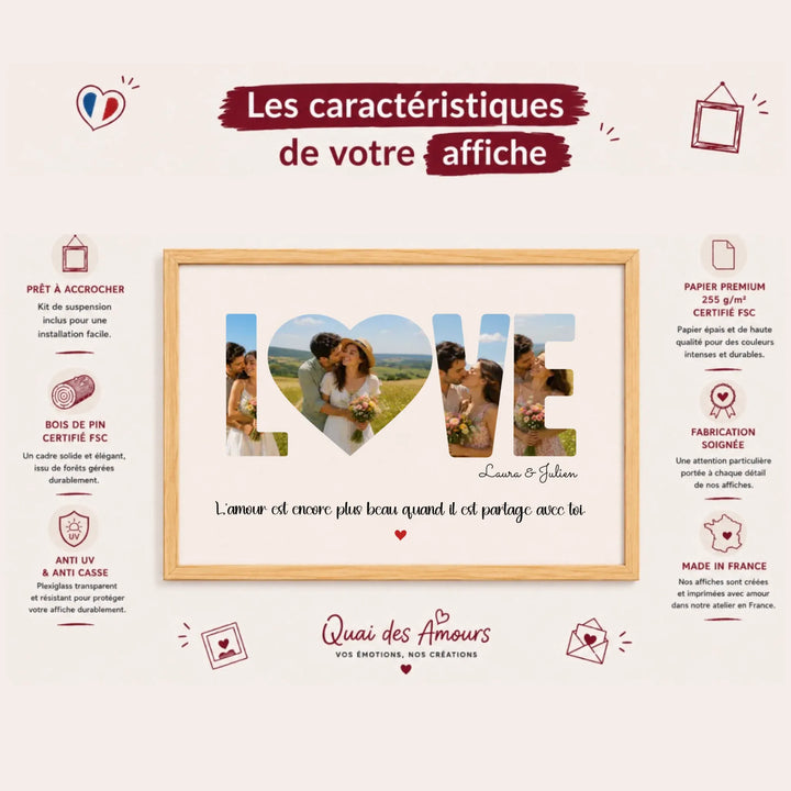 Cadeau Personnalisé - Photo couple