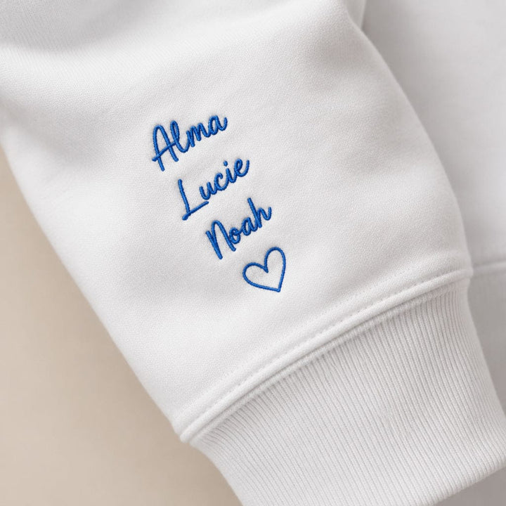 Pull personnalisé Brodé- MOM avec prénoms